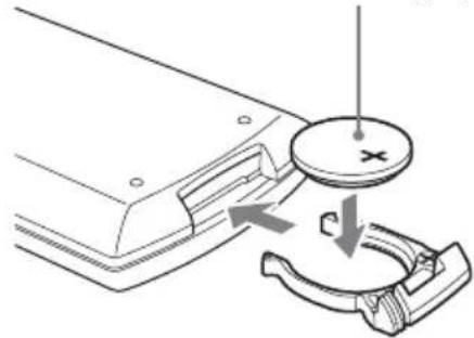 SONY MV650STR - Replacing the lithium battery of the card remote commander - 2