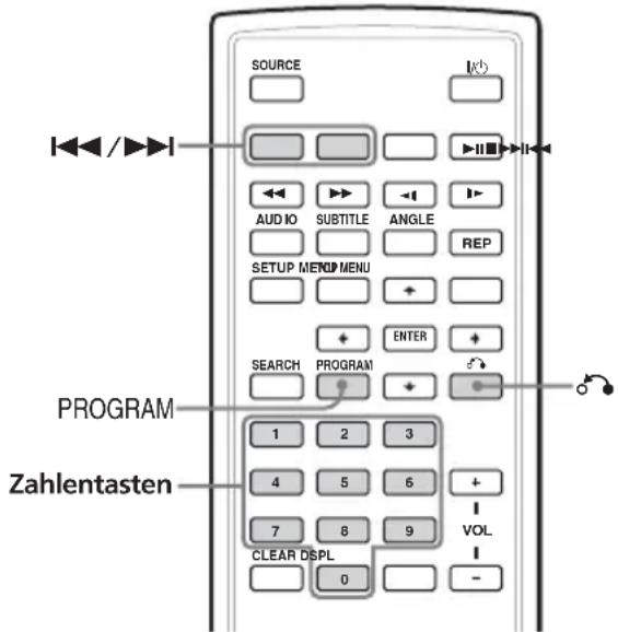 SOURCE I(1) AUDIO SUBTITLE ANGLE REP SETUP MENU SEARCH PROGRAM PROGRAM Zahlentasten 1 2 3 4 5 6 + 7 8 9 VOL CLEAR DSPL 0 -