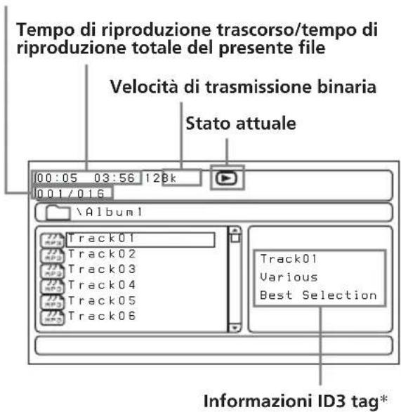 Tempo di riproduzione trascorso/tempo di riproduzione totale del presente file Velocità di trasmissione binaria Stato attuale 00:05 03:56 128k 001/016 \Album1 Track01 Track02 Track03 Track04 Track05 Track06 Track01 Various Best Selection Informazioni ID3 tag*