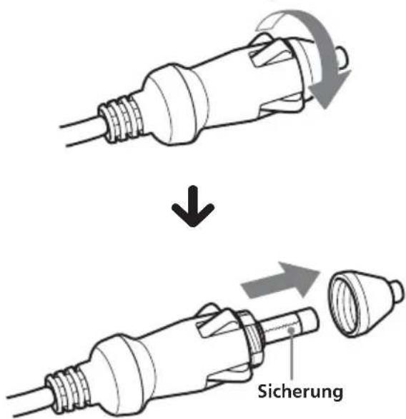 Sicherung