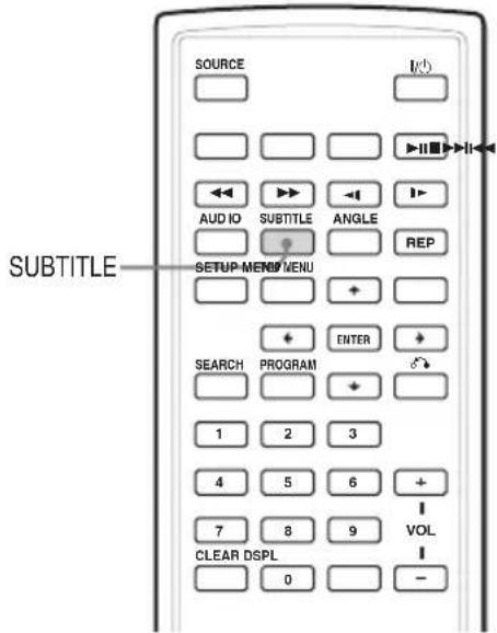 SOURCE AUDIO SUBTITLE SETUP MENU INPUT AUDIO SUBTITLE ANGLE REP ENTER SEARCH PROGRAM 1 2 3 4 5 6 + 7 8 9 VOL CLEAR DSPL 0 -