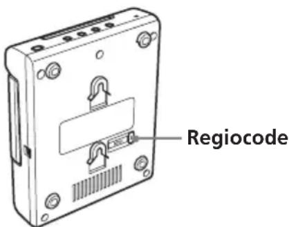 Regiocode