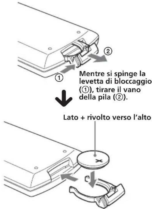 Mentre si spinge la levetta di bloccaggio (①), tirare il vano della pila (②). Lato + rivolto verso l'alto