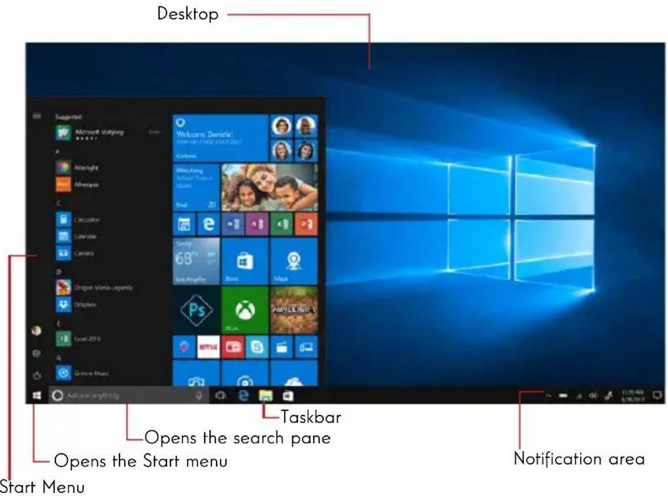 THOMSON HERO 11 - Presentation of the interface - 1