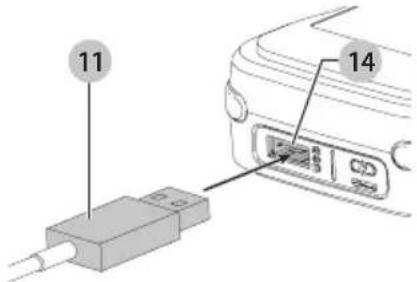 BLACK & DECKER BCL101 - Using the GoPak 2 in 1 battery to charge your USB device (Fig. G) - 1