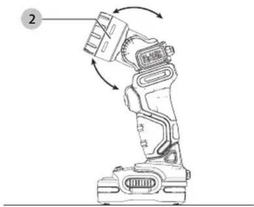 BLACK & DECKER BCL101 - Giro del alojamento de la unidad (Fig. I, J) - 2