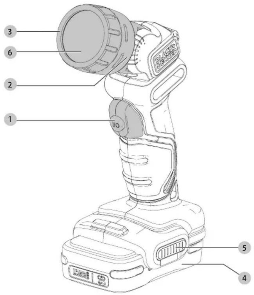 BLACK & DECKER BCL101 - Definitions: Safety Alert Symbols and Words - 1