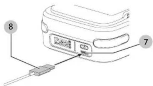 BLACK & DECKER BCL101 - Chargement du bloc d'alimentation 2 en 1 GoPak de BLACK+DECKER (Fig. C, D) - 1