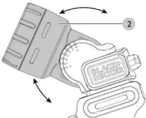 BLACK & DECKER BCL101 - Pivoting The Light Housing (Fig. I, J) - 1
