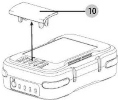 BLACK & DECKER BCL101 - Capuchon des terminaux de l'outil GoPak - 1