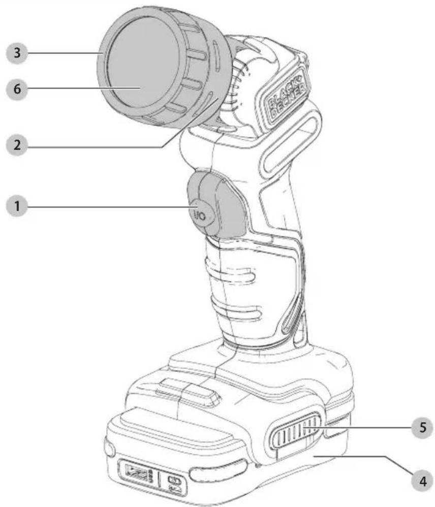BLACK & DECKER BCL101 - Définitions : symboles et termes d'alarmes sécurité - 1