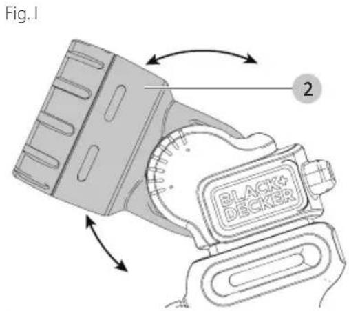 BLACK & DECKER BCL101 - Giro del alojamento de la unidad (Fig. I, J) - 1