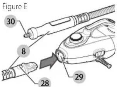 BLACK & DECKER HSMC1300FX - Attaching the hose and steam glove - Fig. E - 1