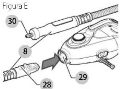 BLACK & DECKER HSMC1300FX - Instalación de la manguera y el guante para limpieza a vapor - Fig. E - 1