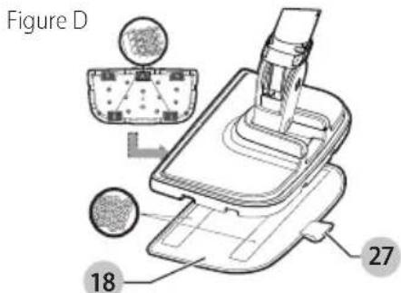 BLACK & DECKER HSMC1300FX - Attaching a cleaning pad - Fig. D - 1