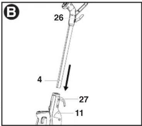 BLACK & DECKER BDH1855SM - Conexión del mango - Fig. B - 1