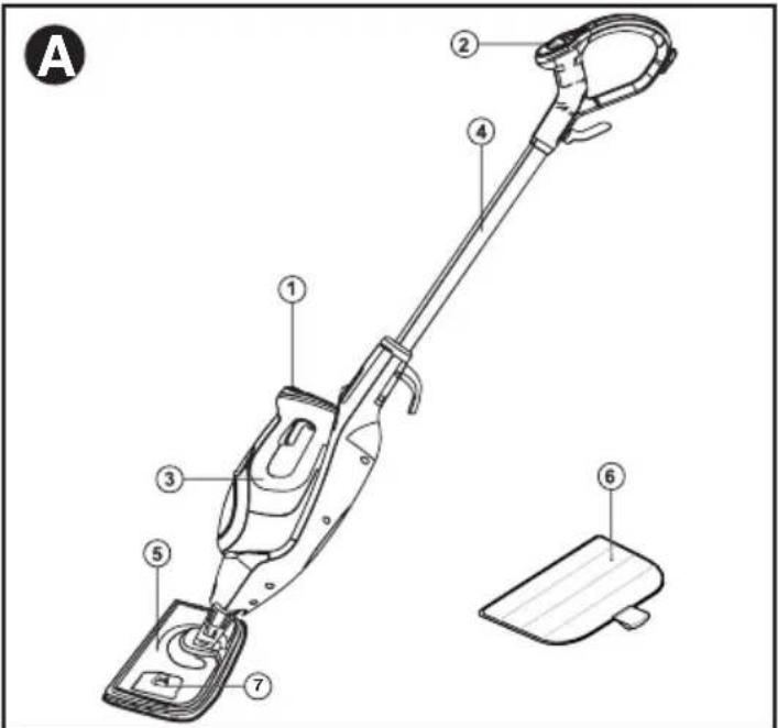 BLACK & DECKER BDH1855SM - FUNCTIONAL DESCRIPTION - 1