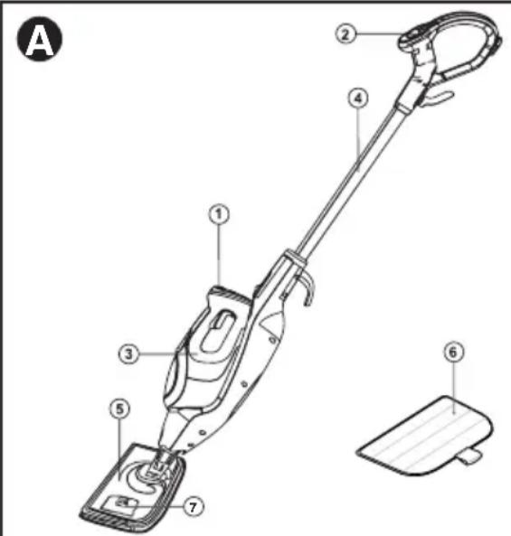 BLACK & DECKER BDH1855SM - DESCRIPCION DE LAS FUNCIONES - 1