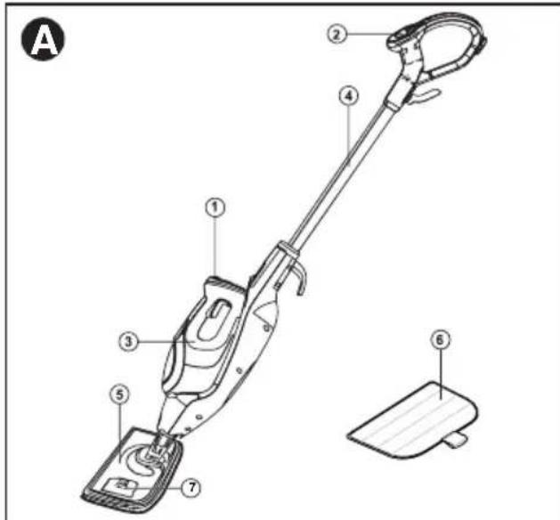 BLACK & DECKER BDH1855SM - DESCRIPTION FONCTIONNELLE - 1