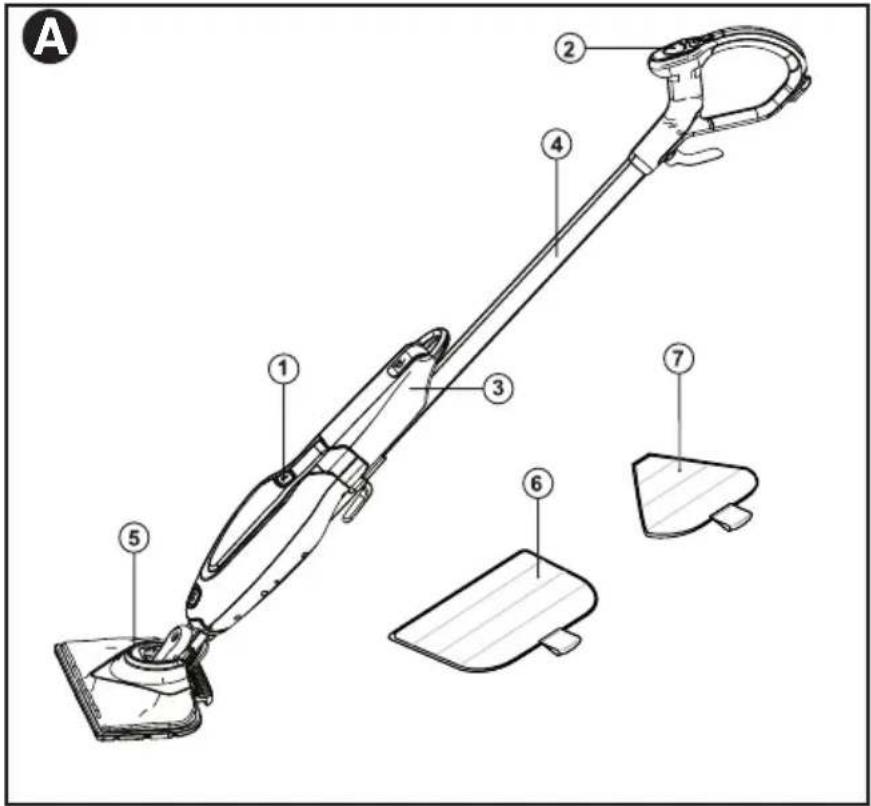 BLACK & DECKER BDH1765SM - FUNCTIONAL DESCRIPTION - 1