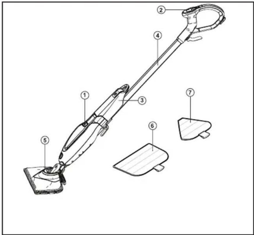 BLACK & DECKER BDH1765SM - DESCRIPCIÓN DE LAS FUNCIONES - 1