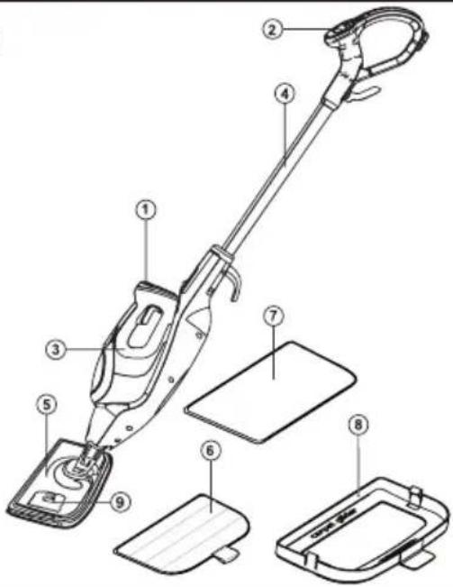 BLACK & DECKER BDH1850SM - FUNCTIONAL DESCRIPTION - 1