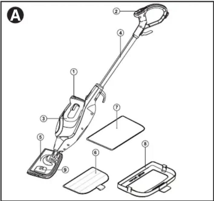 BLACK & DECKER BDH1850SM - DESCRIPCIÓN DE LAS FUNCIONES - 1