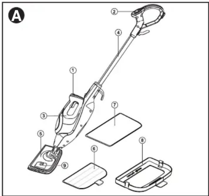 BLACK & DECKER BDH1850SM - DESCRIPTION FONCTIONNELLE - 1