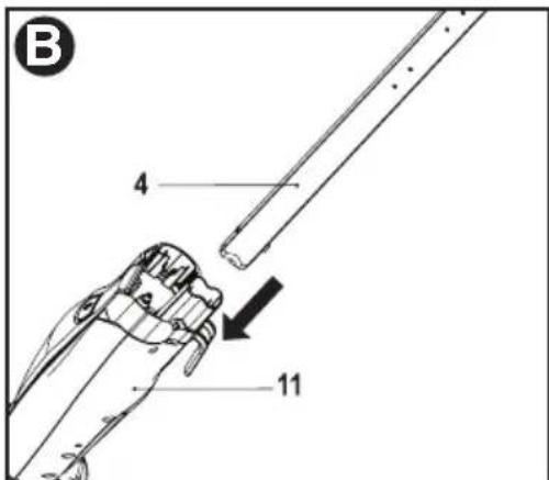 BLACK & DECKER BDH1760SM - FIXATION DE LA POIGNÉE - Fig. B, L - 1