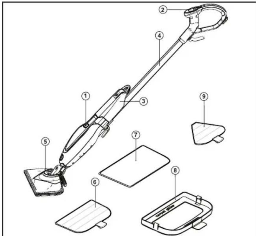BLACK & DECKER BDH1760SM - DESCRIPTION FONCTIONNELLE - 1