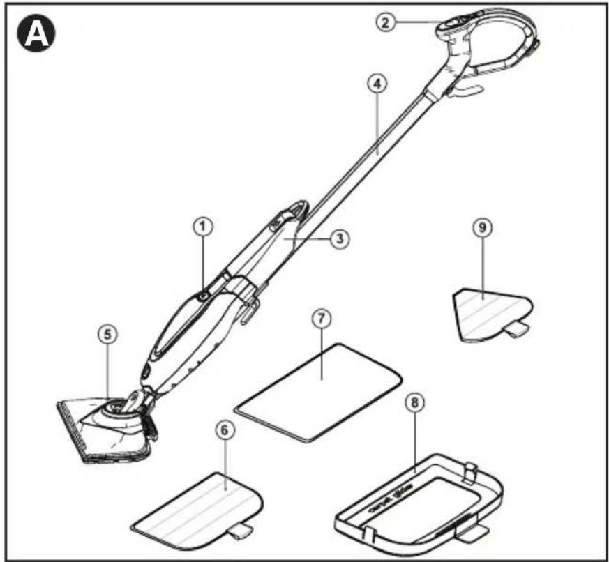 BLACK & DECKER BDH1760SM - FUNCTIONAL DESCRIPTION - 1