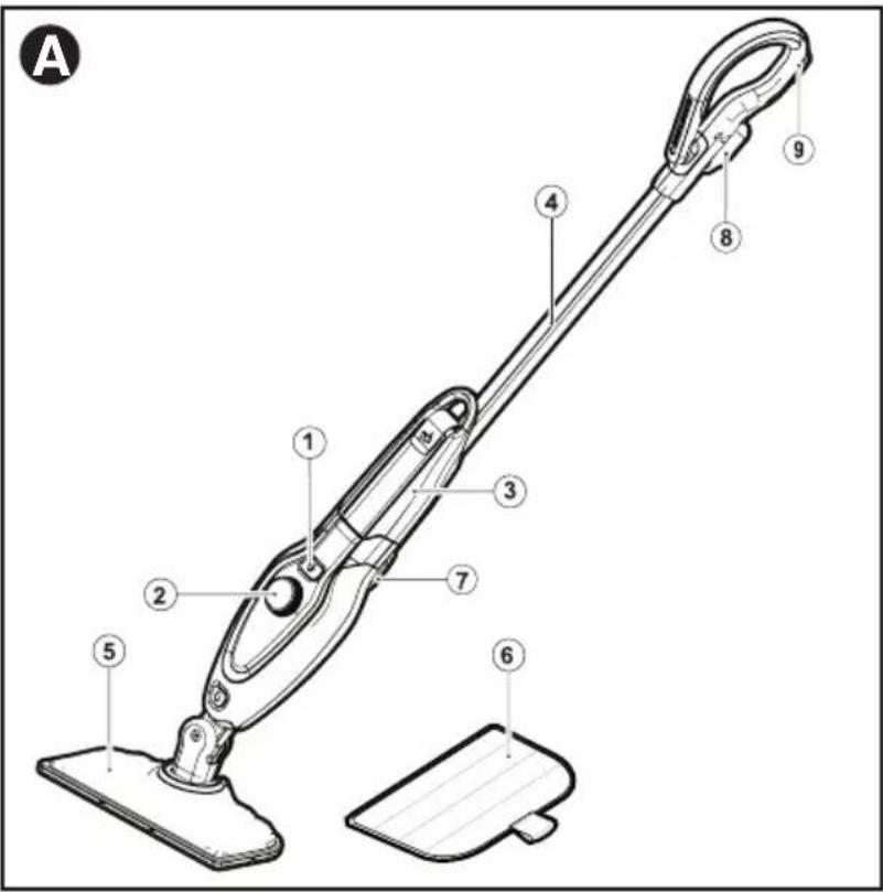 BLACK & DECKER BDH1725SM - DESCRIPTION FONCTIONNELLE - 1