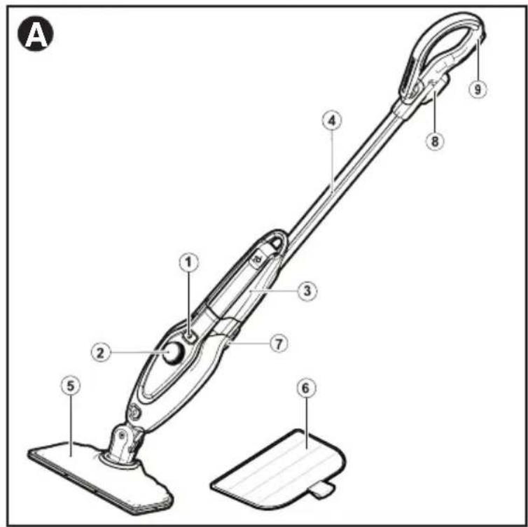BLACK & DECKER BDH1725SM - FUNCTIONAL DESCRIPTION - 1