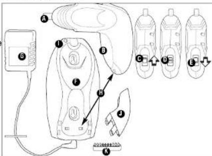 BLACK & DECKER NM360 - Consignes de sécurité particulières - 1