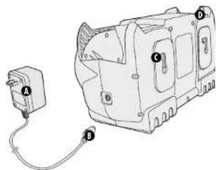BLACK & DECKER BDRC18 - COMPONENTS - 1