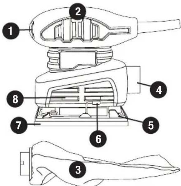 BLACK & DECKER BDEQS15C - Functional Description - 3