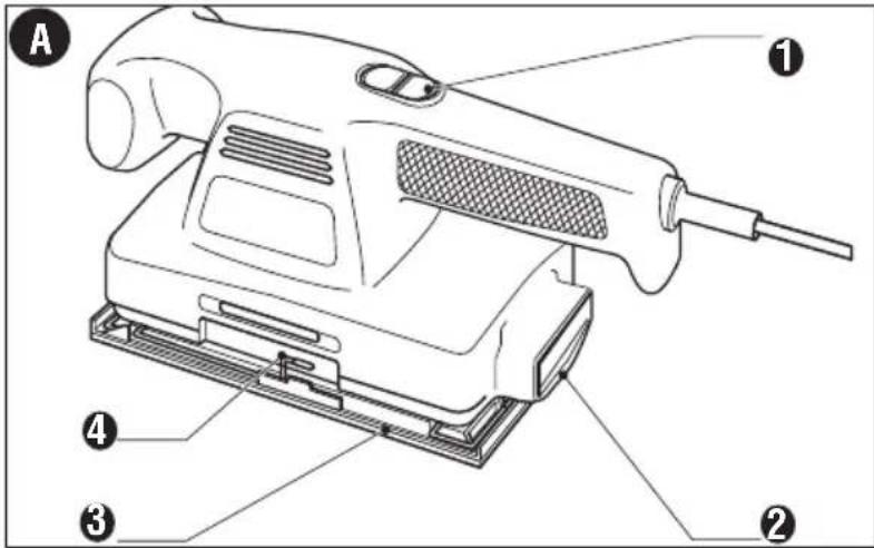 BLACK & DECKER 7558 - Functional Description - 1