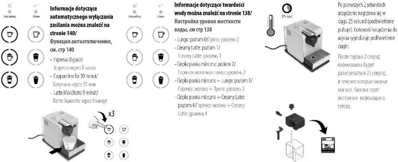 DELONGHI Icona Vintage KBOV3001.AZ - PIERWSZE UZYCIE LUB UZCYCE PO DLEUZSZYM OKRESIE NIEUZYWANIA/ IEPBOE INCNoIb3OBAHNE INN INCNoIb3OBAHNE IOCNE JINTEJIbHO TO PPOCTO - 1
