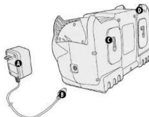 BLACK & DECKER BDRC140 - COMPONENTS - 1