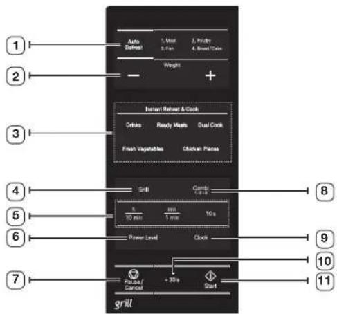 SAMSUNG MG402MADXBB - CONTROL PANEL - 1