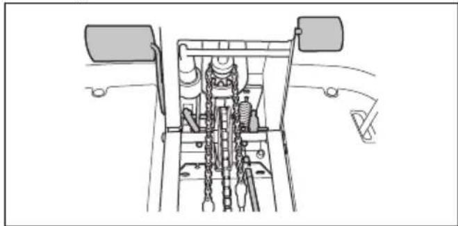 HUSQVARNA R 422Ts AWD - Het pedaalsysteem smeren - 2
