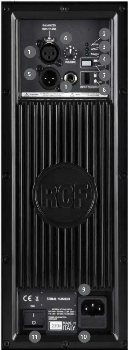 RCF ART 315A MK4 - At RCF we care about your sound. - 1