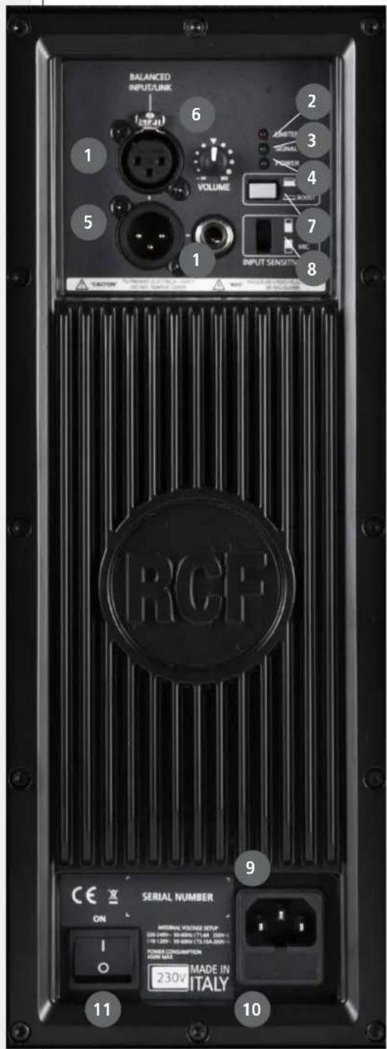 RCF ART 315A MK4 - ENCEINTES - 1