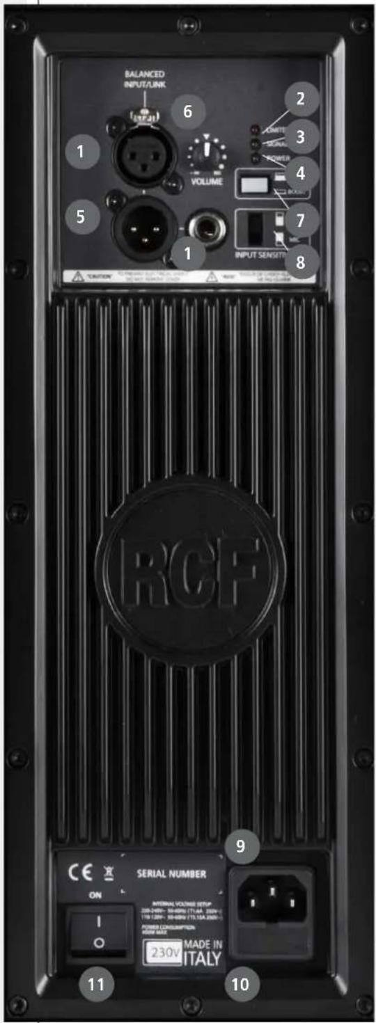 RCF ART 315A MK4 - At RCF we care about your sound. - 1