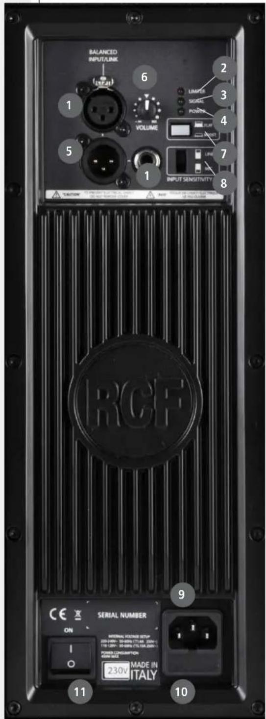 RCF ART 315A MK4 - CABINETS - 1