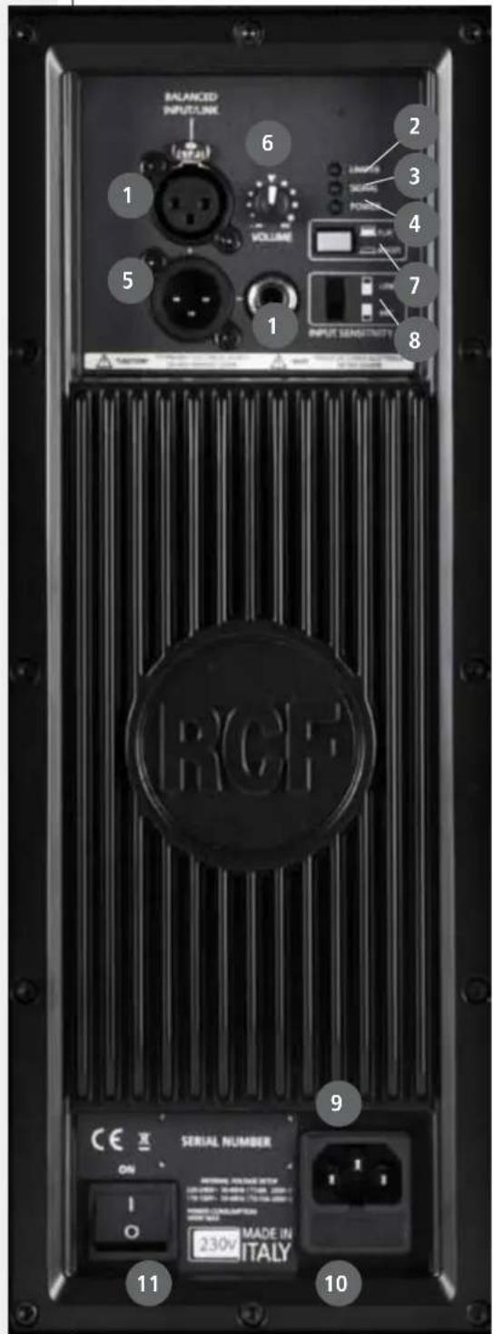 RCF ART 310A MKIII - CABINETS - 1