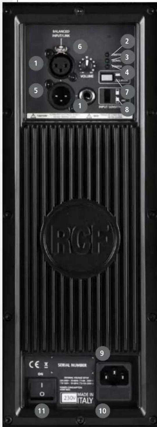 RCF ART 310A MKIII - ENCEINTES - 1
