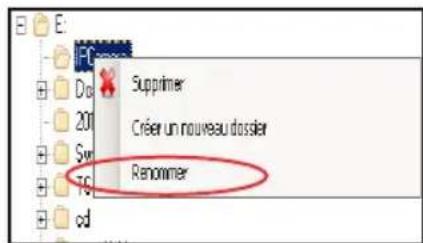 ASUS TS mini - Pour.gerer.dossiers.et.fichiers. - 3