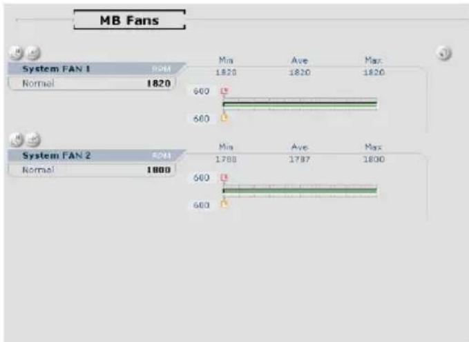 ASUS TS mini - Zone d'affichage des informations - 1