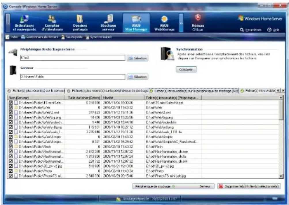 ASUS TS mini - Sync - 1